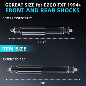 Mixopoly EZGO compatibility graphic noting TXT, Medalist fit and Marathon front use.