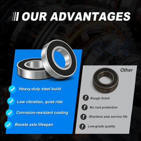 Mixopoly EZGO RXV rear axle bearing kit for secure operation