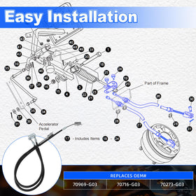 Mixopoly EZGO Medalist passenger brake cable kit for a durable fit