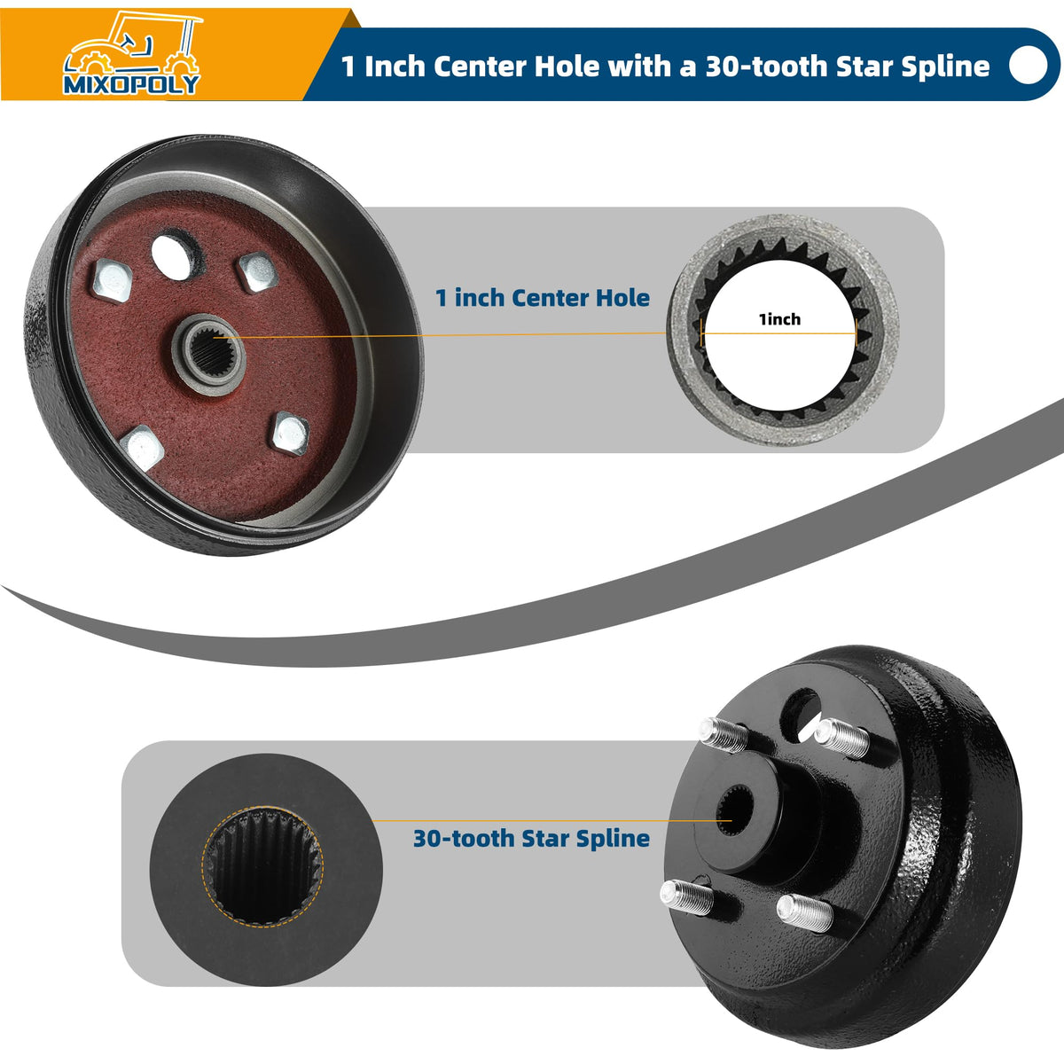 Mixopoly brake drum package ships complete with washers, lug nuts, and cotter pins