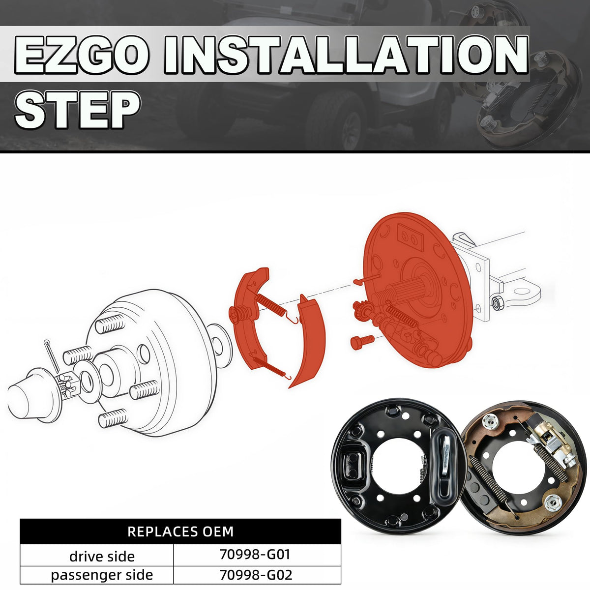Mixopoly EZGO TXT Medalist brake kit package ready.
