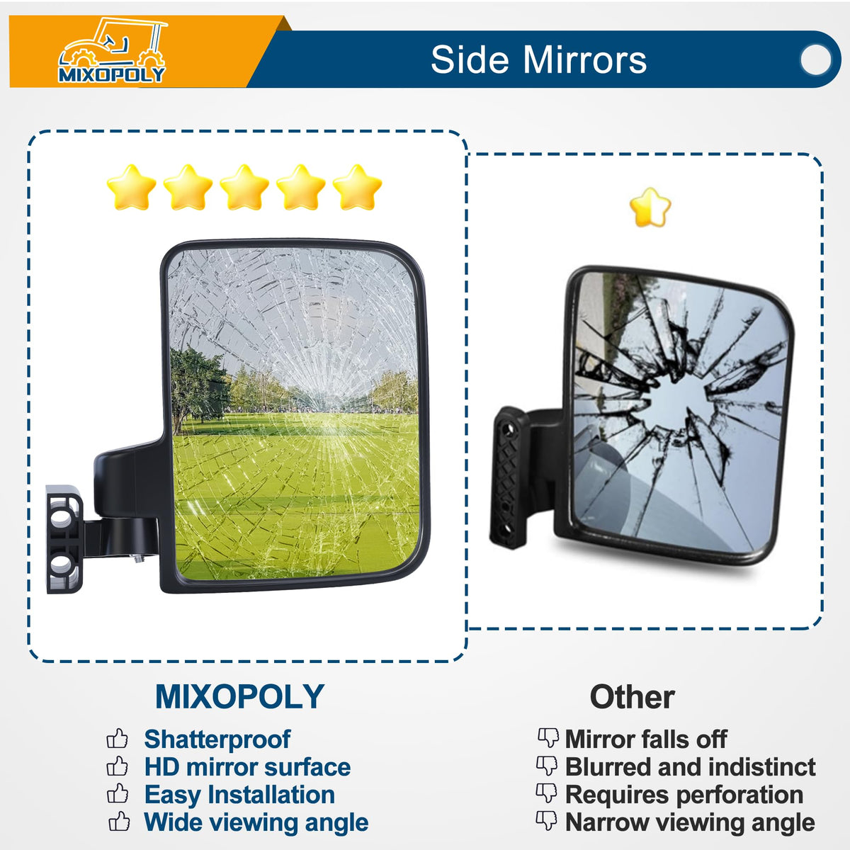 MIXOPOLY HD glass mirrors deliver crisp reflections in sun or rain for clearer drive