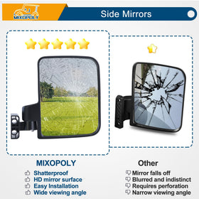 MIXOPOLY HD glass mirrors deliver crisp reflections in sun or rain for clearer drive