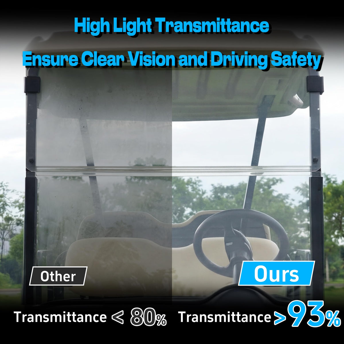 Mixopoly golf cart windshield ships with install-ready packaging.