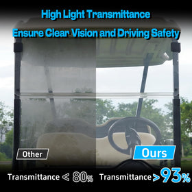 Mixopoly golf cart windshield ships with install-ready packaging.