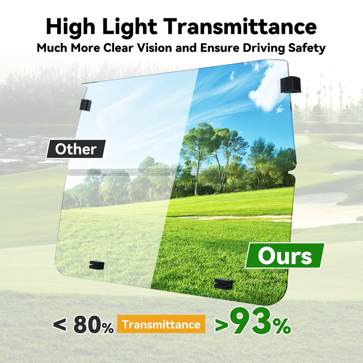 Mixopoly anti-UV windshield protects visibility and interior from sun damage.