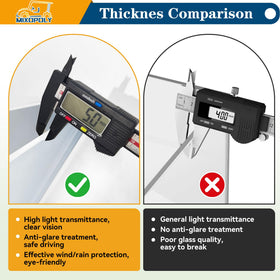 Mixopoly package includes mounting hardware for secure, vibration-free fit