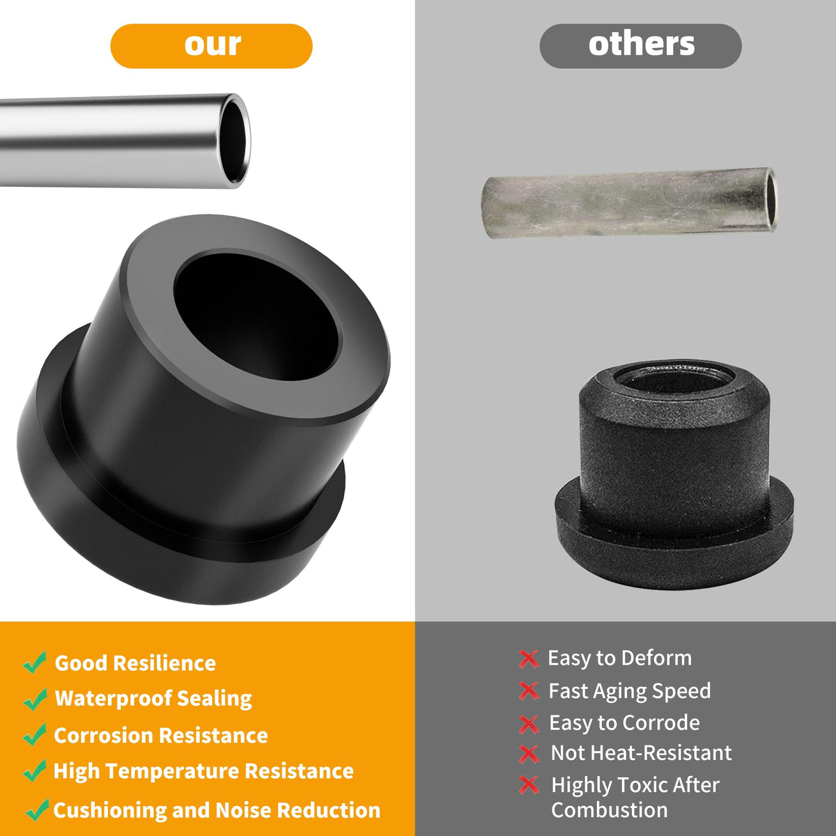 Installation tips for Mixopoly kit using grease for easier fit