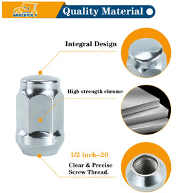 Mixopoly 1/2-20 thread lug nut detail highlights precise fit and reliable seating.