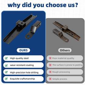 Mixopoly no-drill installation for EZGO hitch saves time and preserves cart body.