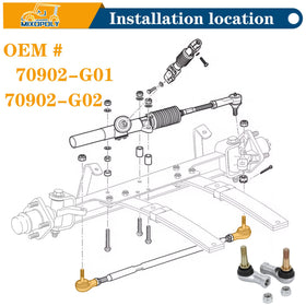 Mixopoly tie rod end on passenger side enhances suspension stability during rides