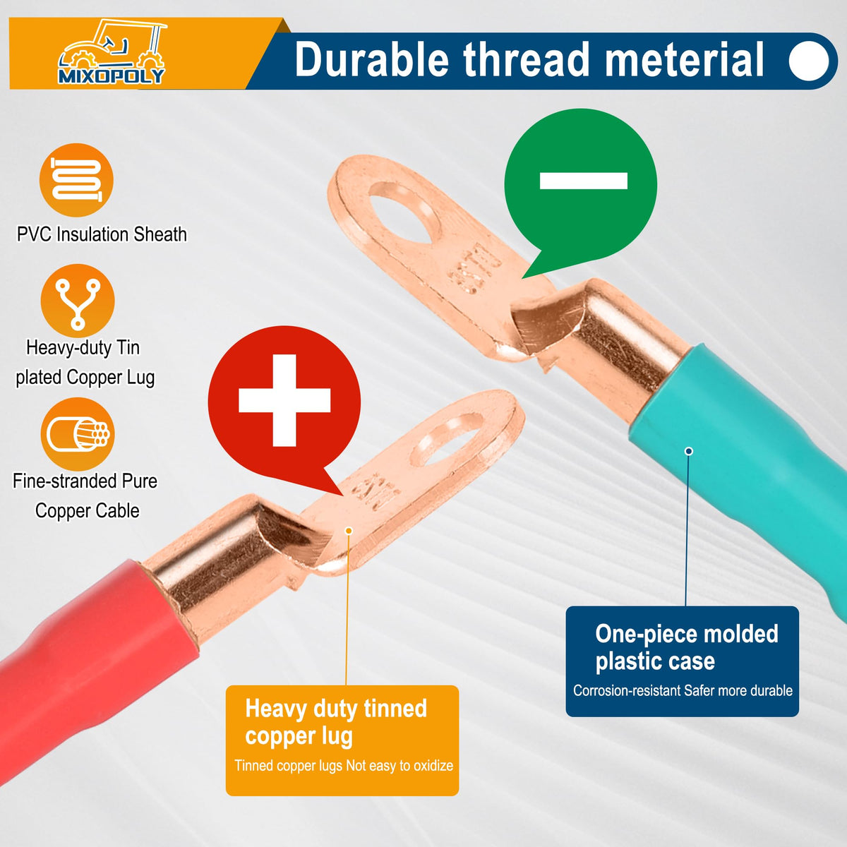 Mixopoly tin-plated copper terminals closeup highlighting corrosion resistance.