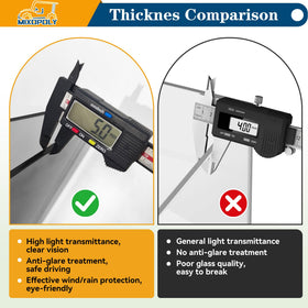 Mixopoly tool-free installation windshield enables quick setup