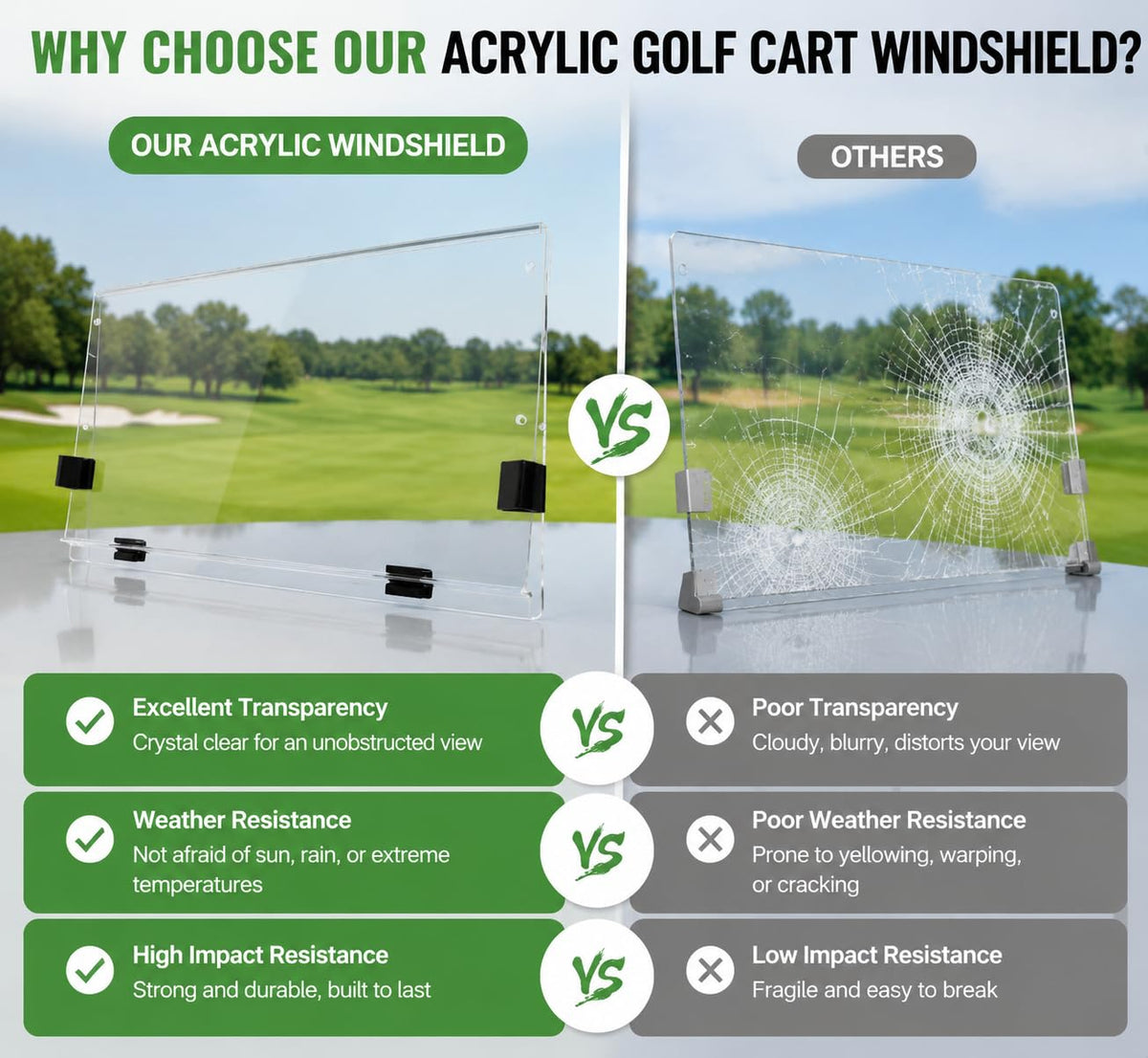 Mixopoly windshield includes mounting hardware for quick, tool-free installation.