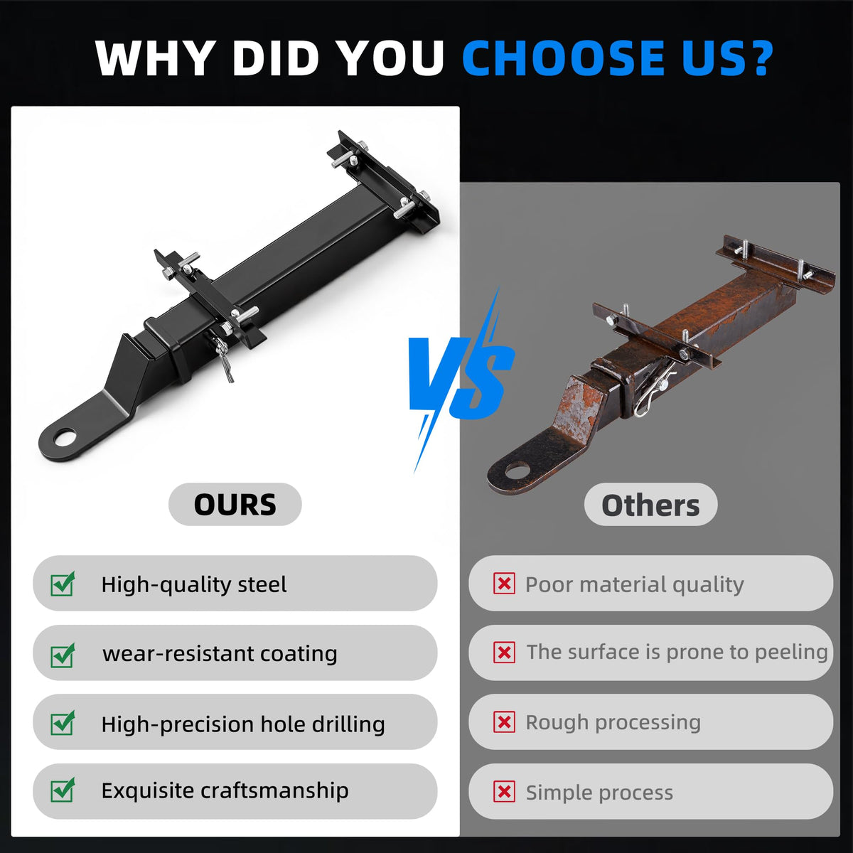 Rear-assembly view demonstrating seamless compatibility across brands