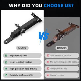 Rear-assembly view demonstrating seamless compatibility across brands