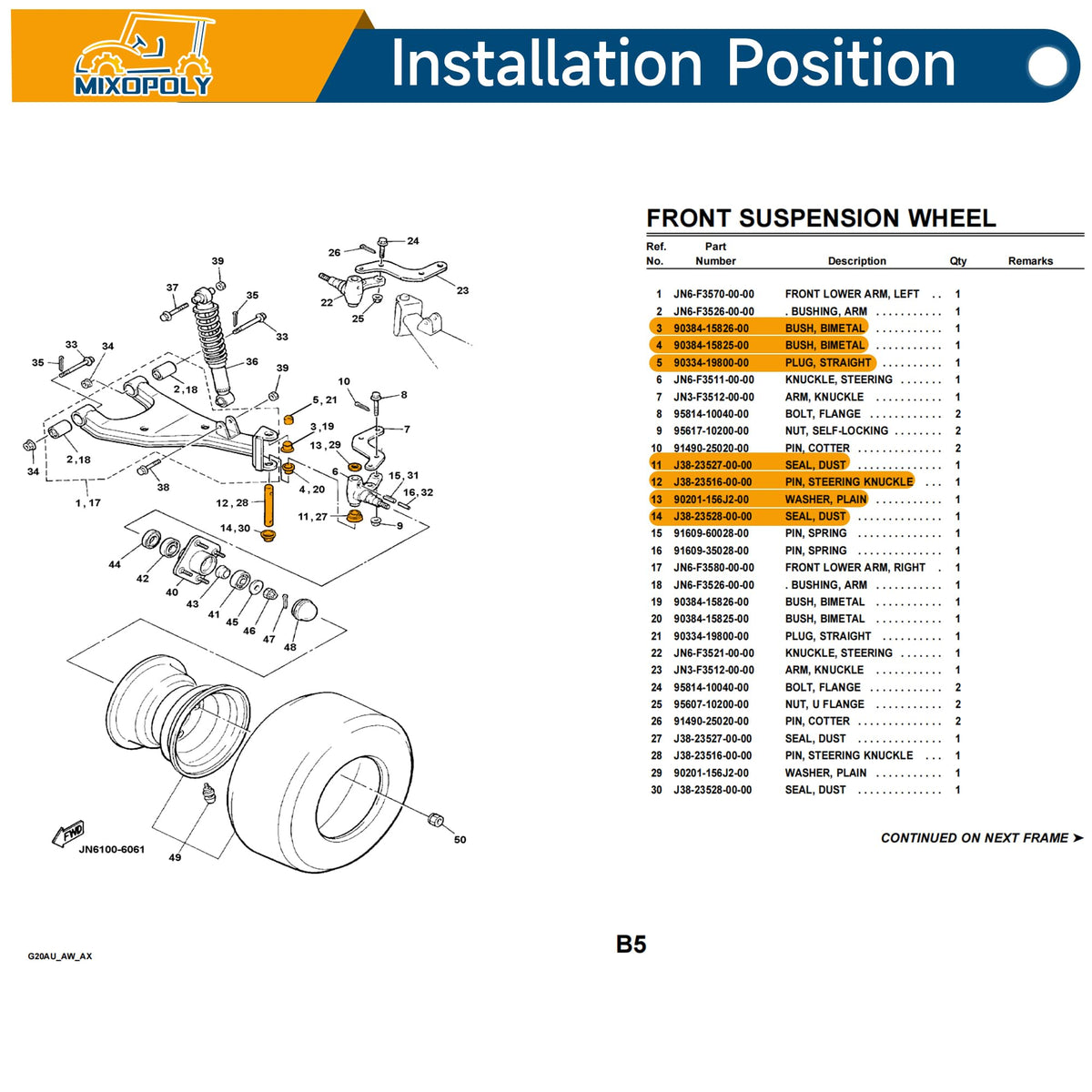 Mixopoly upper and lower bushings with dust seals extend front-end life.