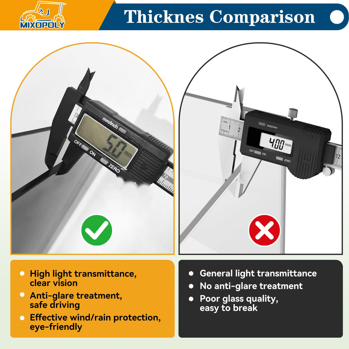 Mixopoly windshield dimensions 37.63 by 32.75 inches for full coverage