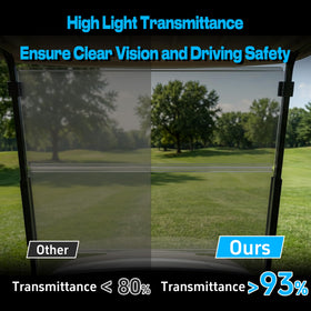 Mixopoly EZGO TXT windshield mounted for clear visibility and protection.