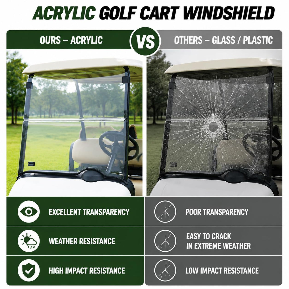 Mixopoly windshield reduces glare for safer daytime driving.