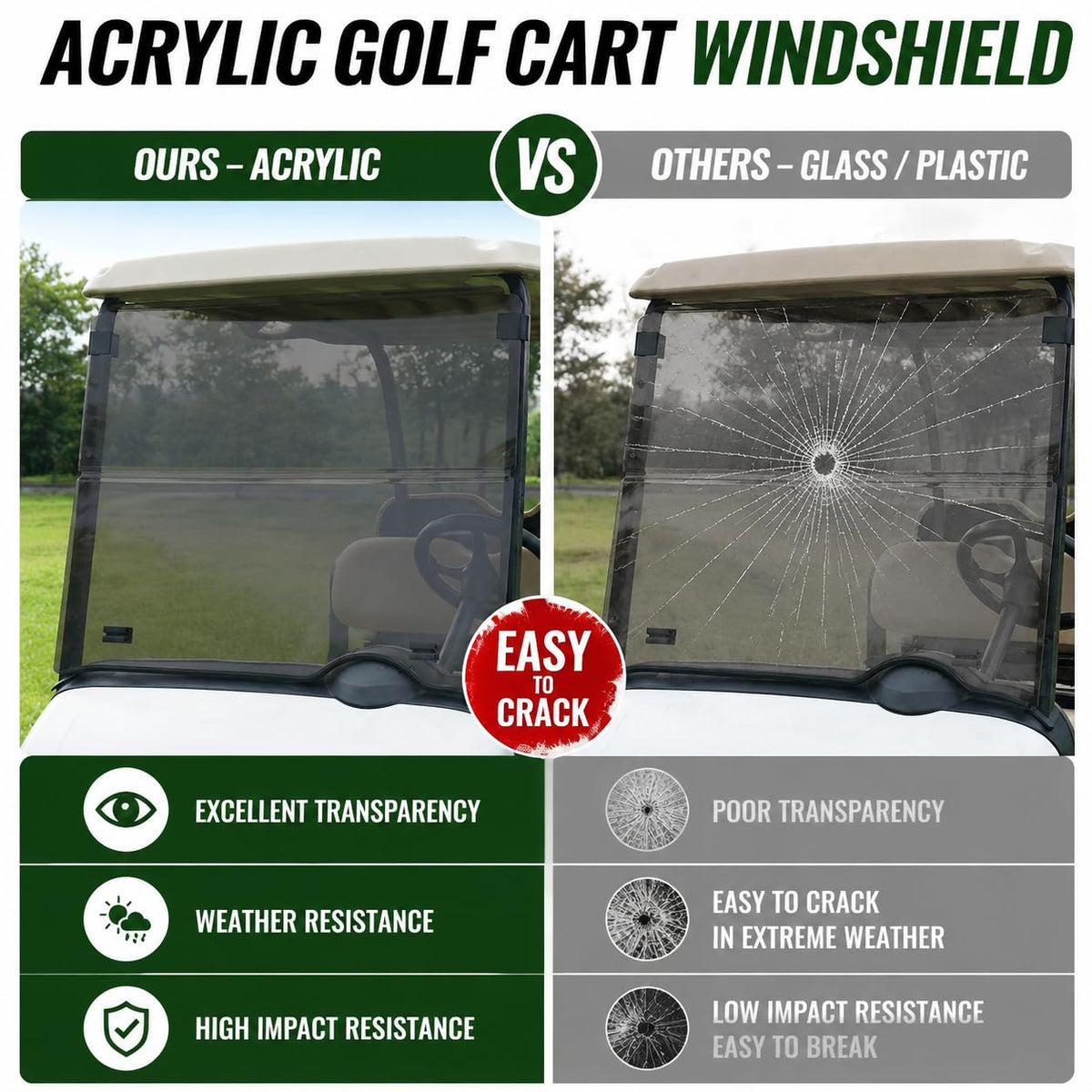 Mixopoly shatterproof windshield ensures durable protection while driving in debris-heavy conditions.