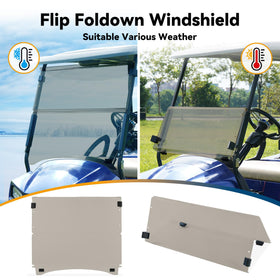 Mixopoly UV-protected windshield shields the cockpit from sun glare