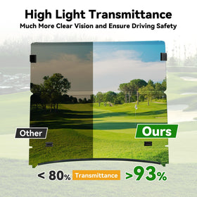 Dimensions display of Mixopoly windshield: 35 inches length, 38.8 and 38.5 inches widths.