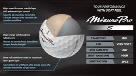 Mizuno PRO S ball showing low long-game spin and moderate short-game spin.
