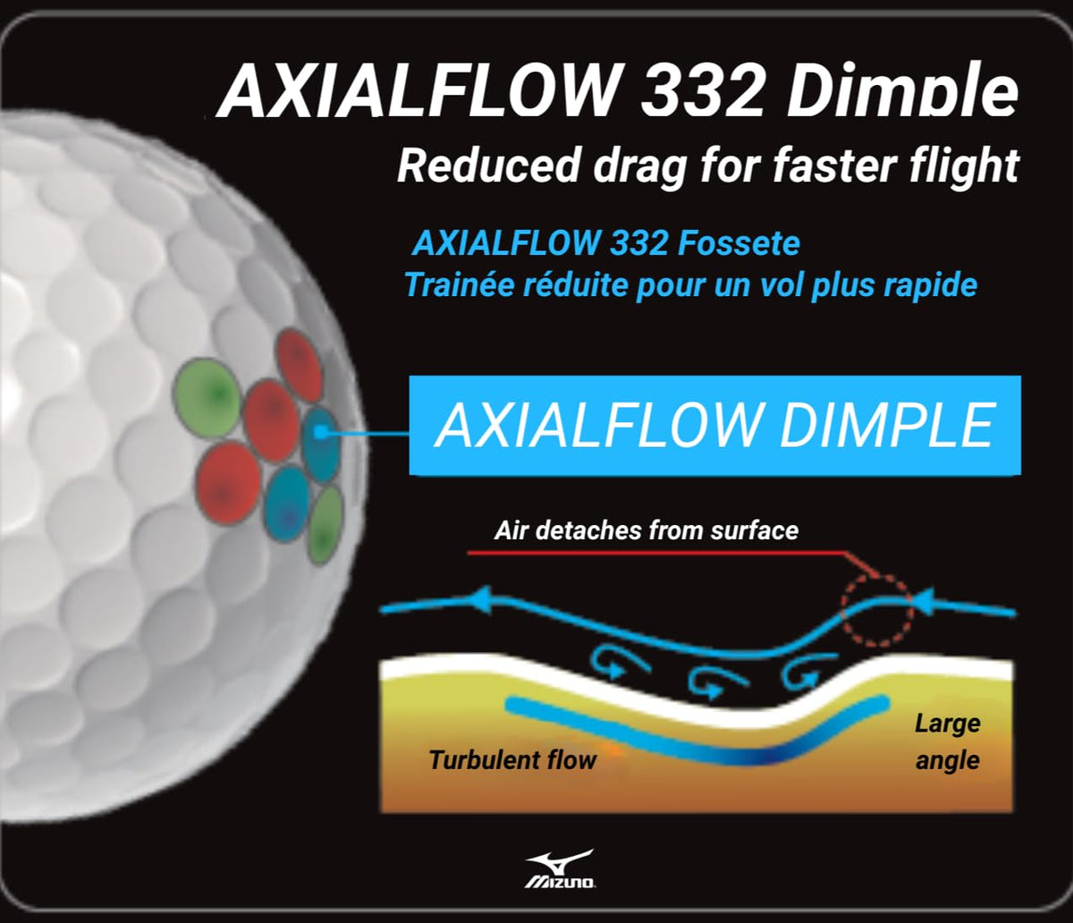 Mizuno PRO X high-trajectory design helps carry shots in windy conditions.