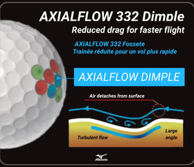 Mizuno PRO X high-trajectory design helps carry shots in windy conditions.