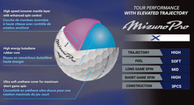 Mizuno PRO X three-dozen package front view for value.