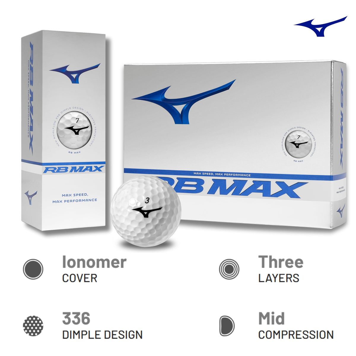 Mizuno RB MAX packaging image for easy purchase and storage
