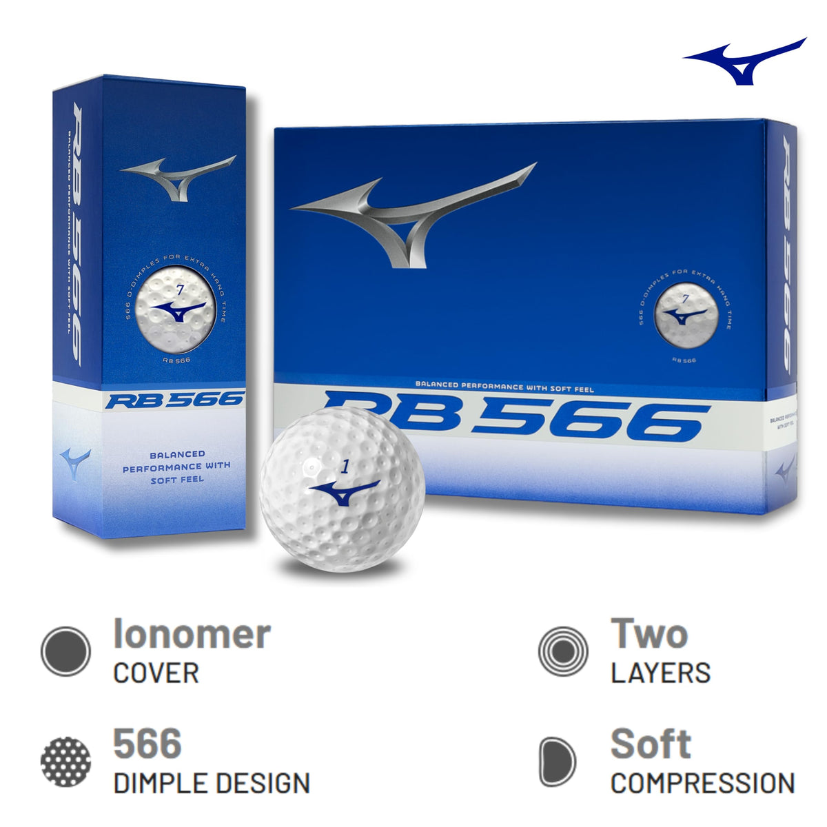 Mizuno RB566 micro-D dimple design boosts hang time at mid to low speeds