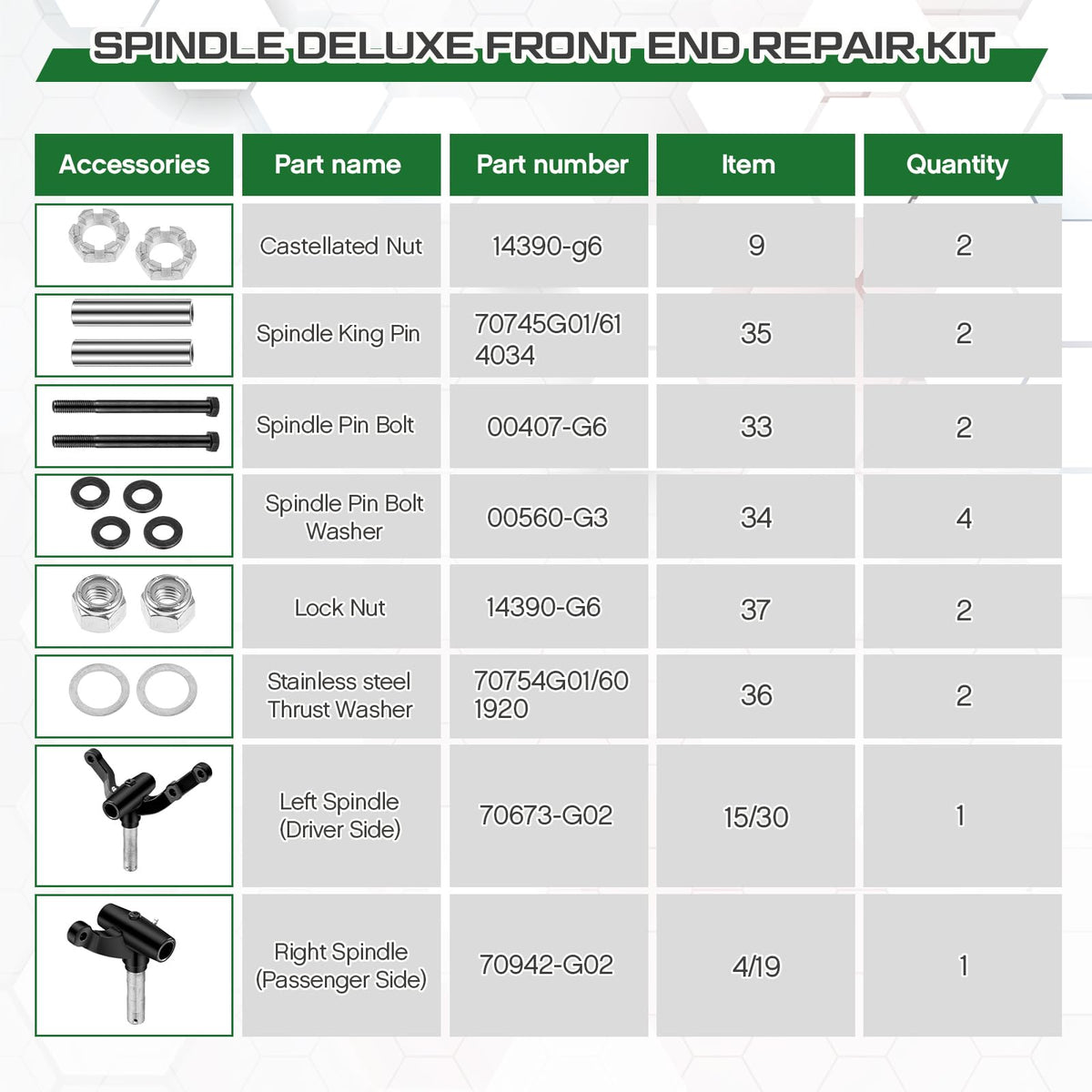 MorningRo deluxe packaging shows complete repair kit for DIY front-end maintenance.