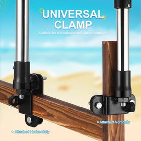 MorningRo installation guide showing simple mounting on handles.