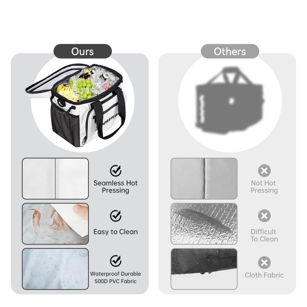 MORXPLOR 500D PVC exterior withstands weather and wear