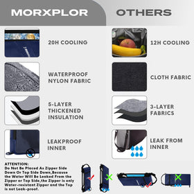 MORXPLOR cooler attached to golf cart demonstrates quick access during play.