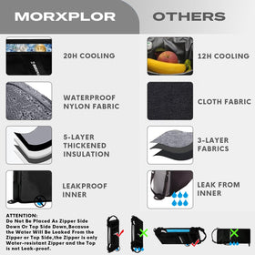 MORXPLOR Golf Cooler Bag with durable zippers emphasizes long-lasting use