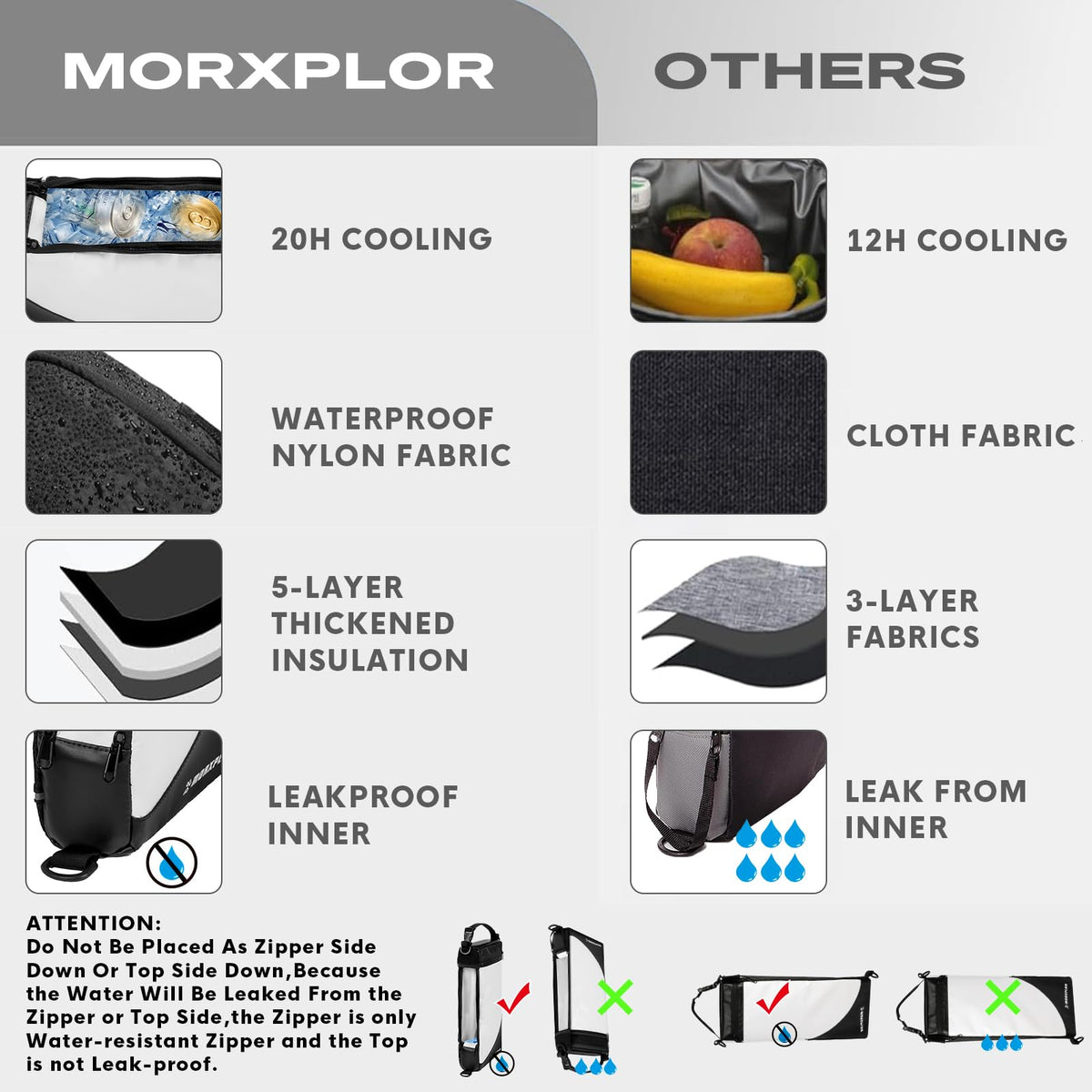 MORXPLOR cooler bag fits securely in a golf bag for convenient drinks.