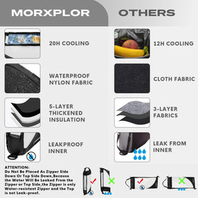 MORXPLOR cooler bag fits securely in a golf bag for convenient drinks.