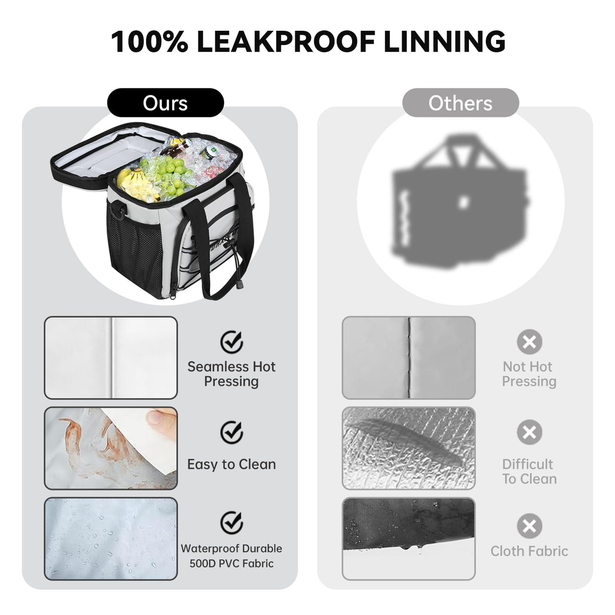 MORXPLOR includes three ice packs to jump-start cooling