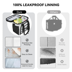 MORXPLOR includes three ice packs to jump-start cooling
