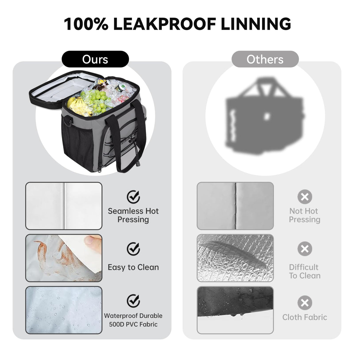MORXPLOR leakproof interior for easy cleaning after use.