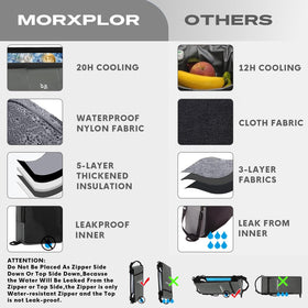 MORXPLOR slim portable cooler bag fits in most golf bags.