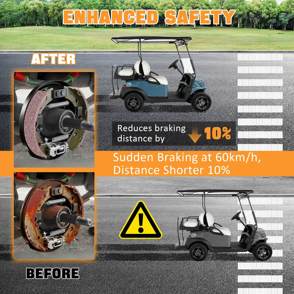 MOSNAI brake shoes with retainers durable and easy to install