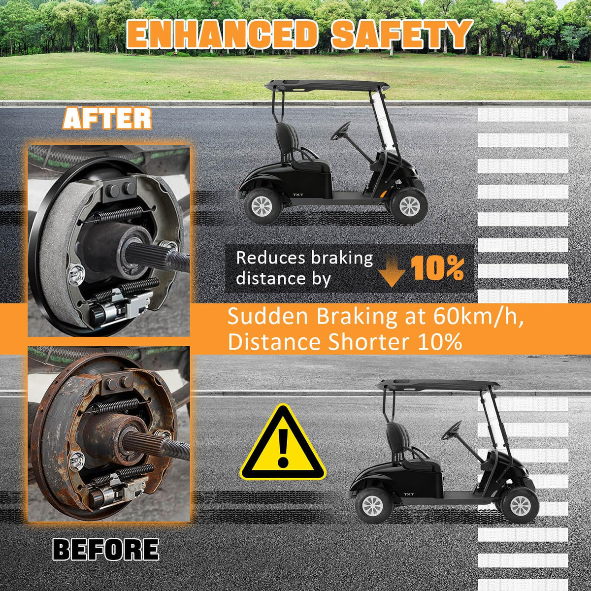 MOSNAI Workhorse 96+ brake shoes support steady deceleration.