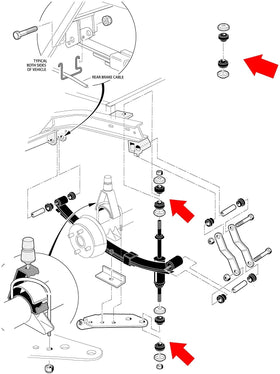 MOSNAI compatibility overview for Club Car and EZGO shocks as a reliable upgrade