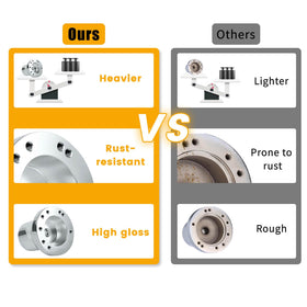 MOSNAI easy-install steering wheel hub for quick, tool-free upgrades