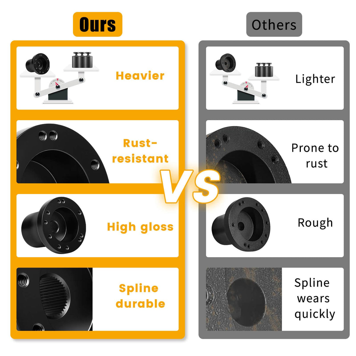 MOSNAI easy-install hub for quick steering wheel setup.