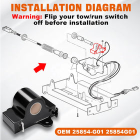 MOSNAI EZGO throttle sensor installation step; showcases straightforward mounting near the controller.